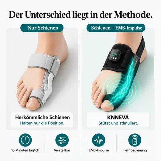 EMS Hallux-Korrektor